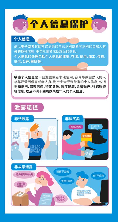 2023網(wǎng)絡(luò)安全周丨一圖讀懂個人信息安全保護(hù)與數(shù)據(jù)安全網(wǎng)絡(luò)與信息安全軟件開發(fā)